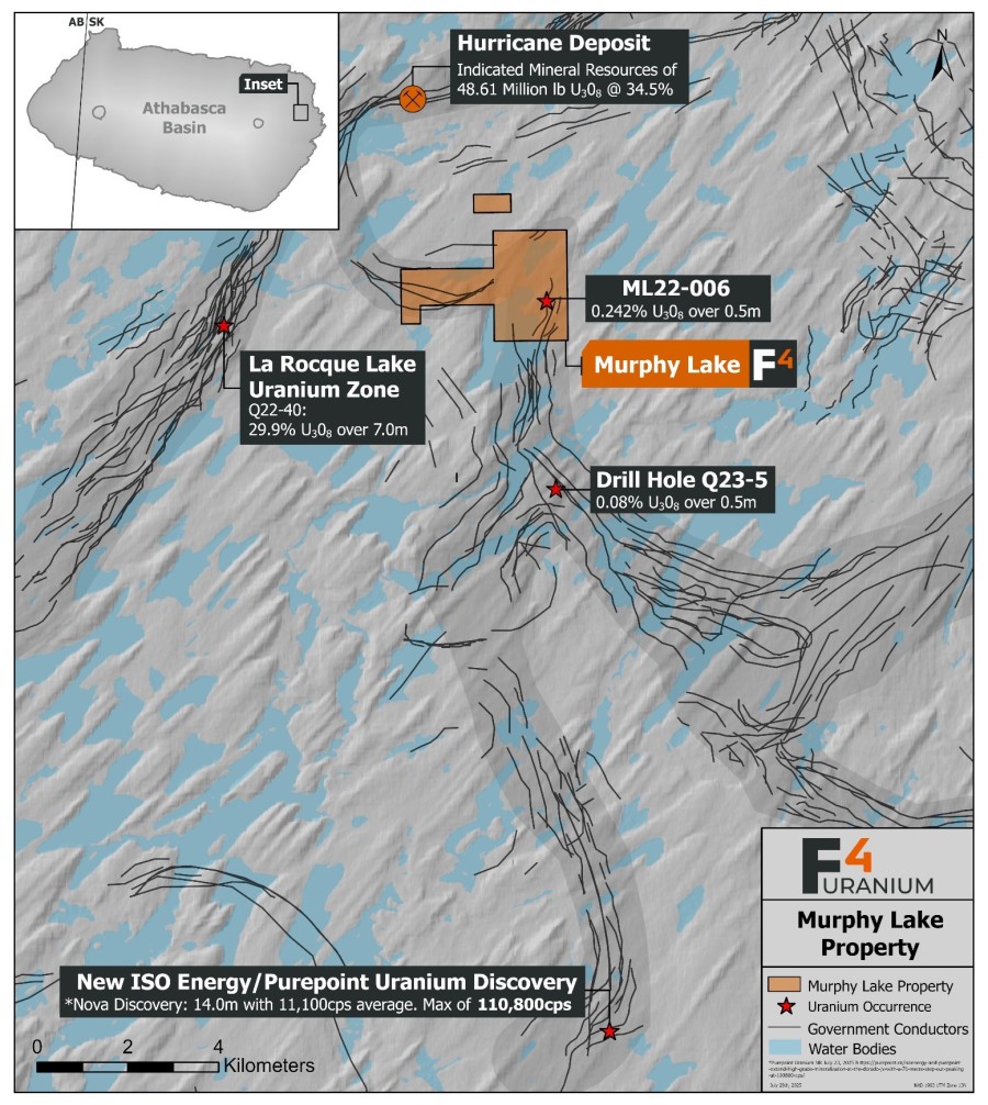Junior Mining Network