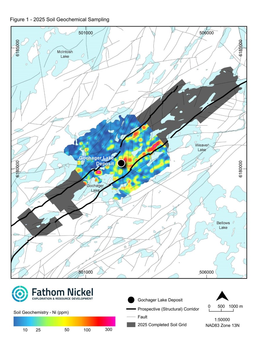 Junior Mining Network