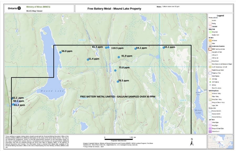 Junior Mining Network