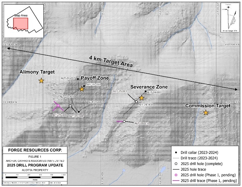Junior Mining Network
