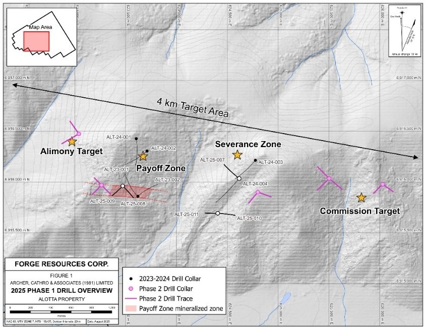 Junior Mining Network