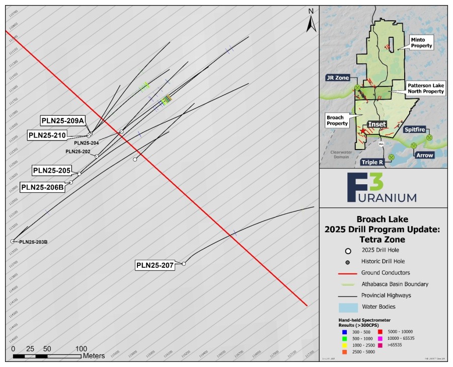 Junior Mining Network