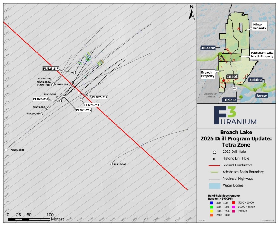 Junior Mining Network