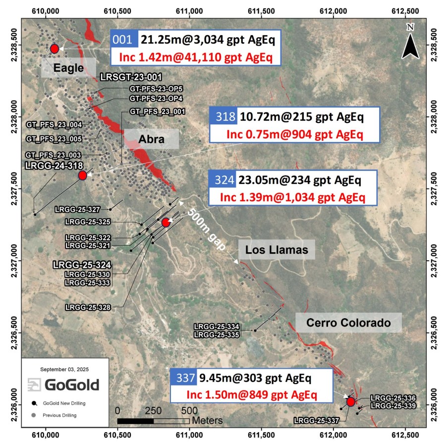 Junior Mining Network