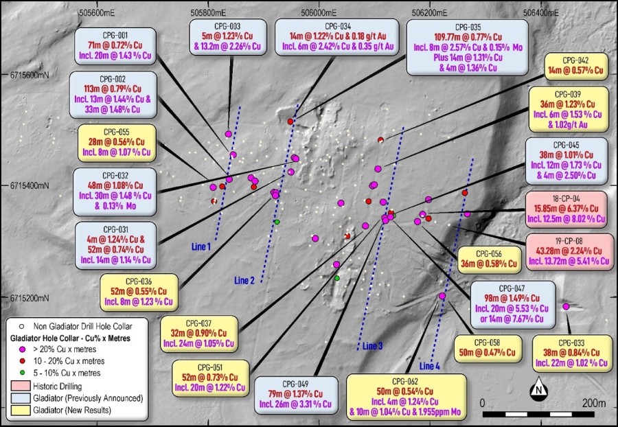 Junior Mining Network