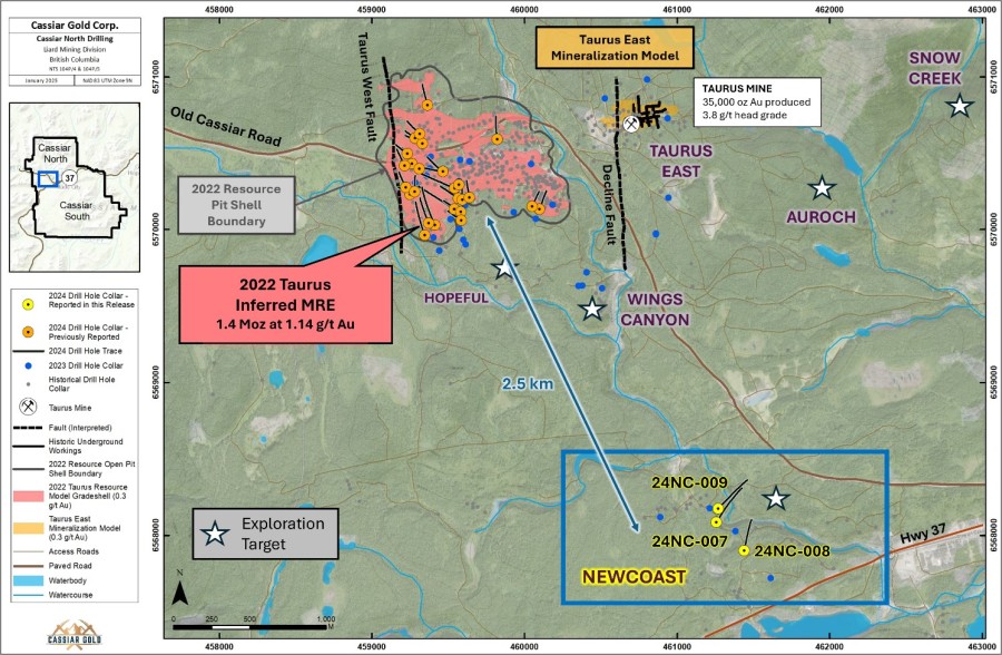 Junior Mining Network