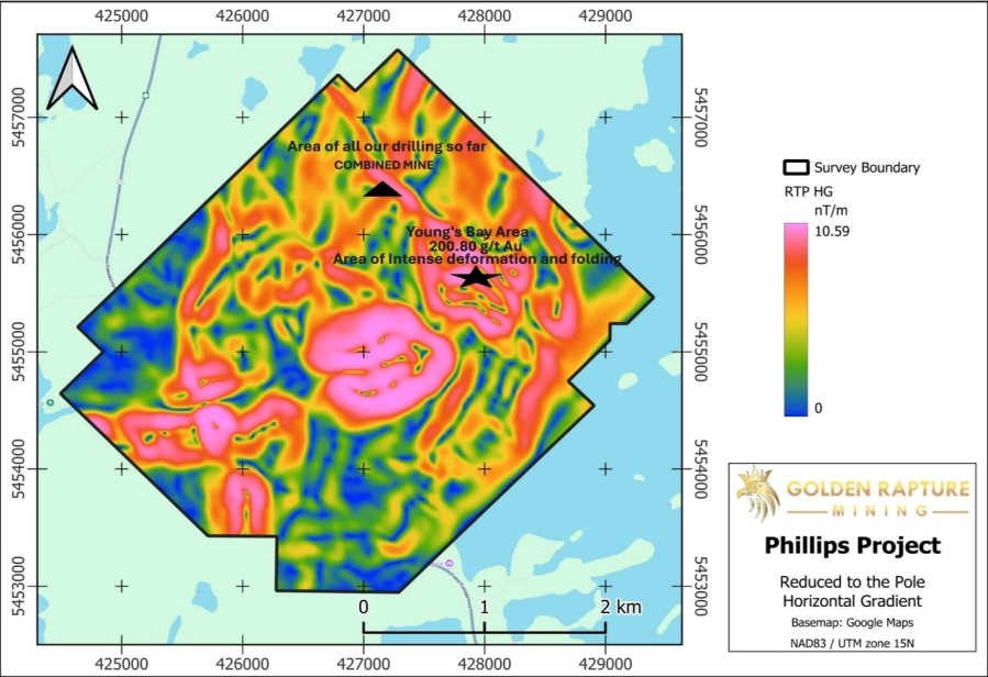 Junior Mining Network