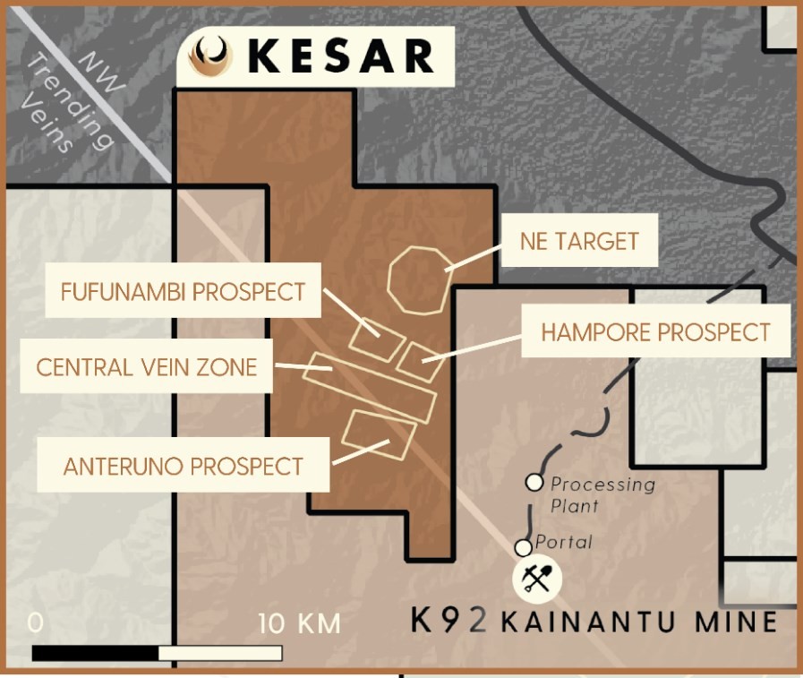 Junior Mining Network