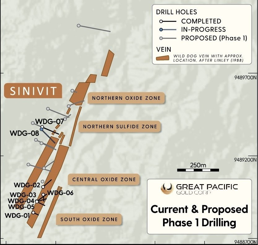 Junior Mining Network