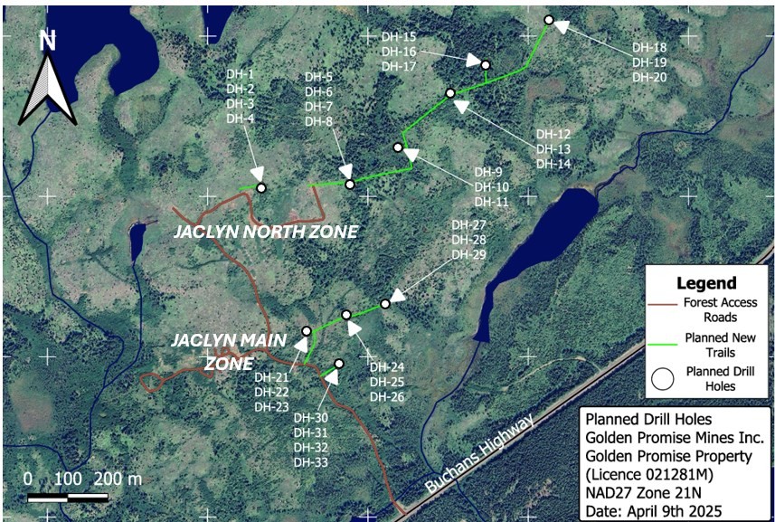 Junior Mining Network