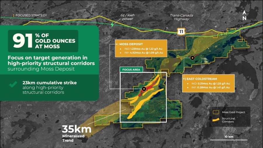 Junior Mining Network