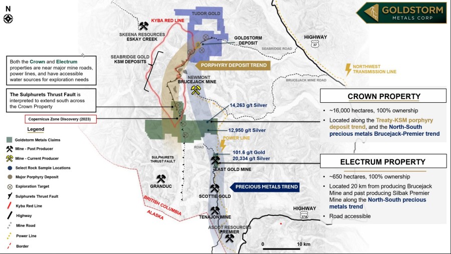 Junior Mining Network