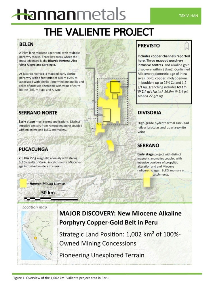 Junior Mining Network