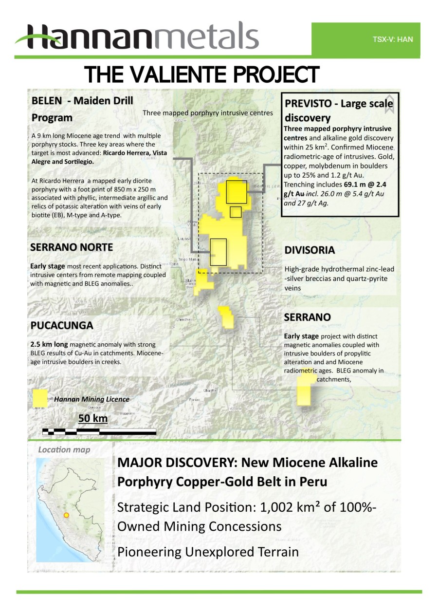 Junior Mining Network