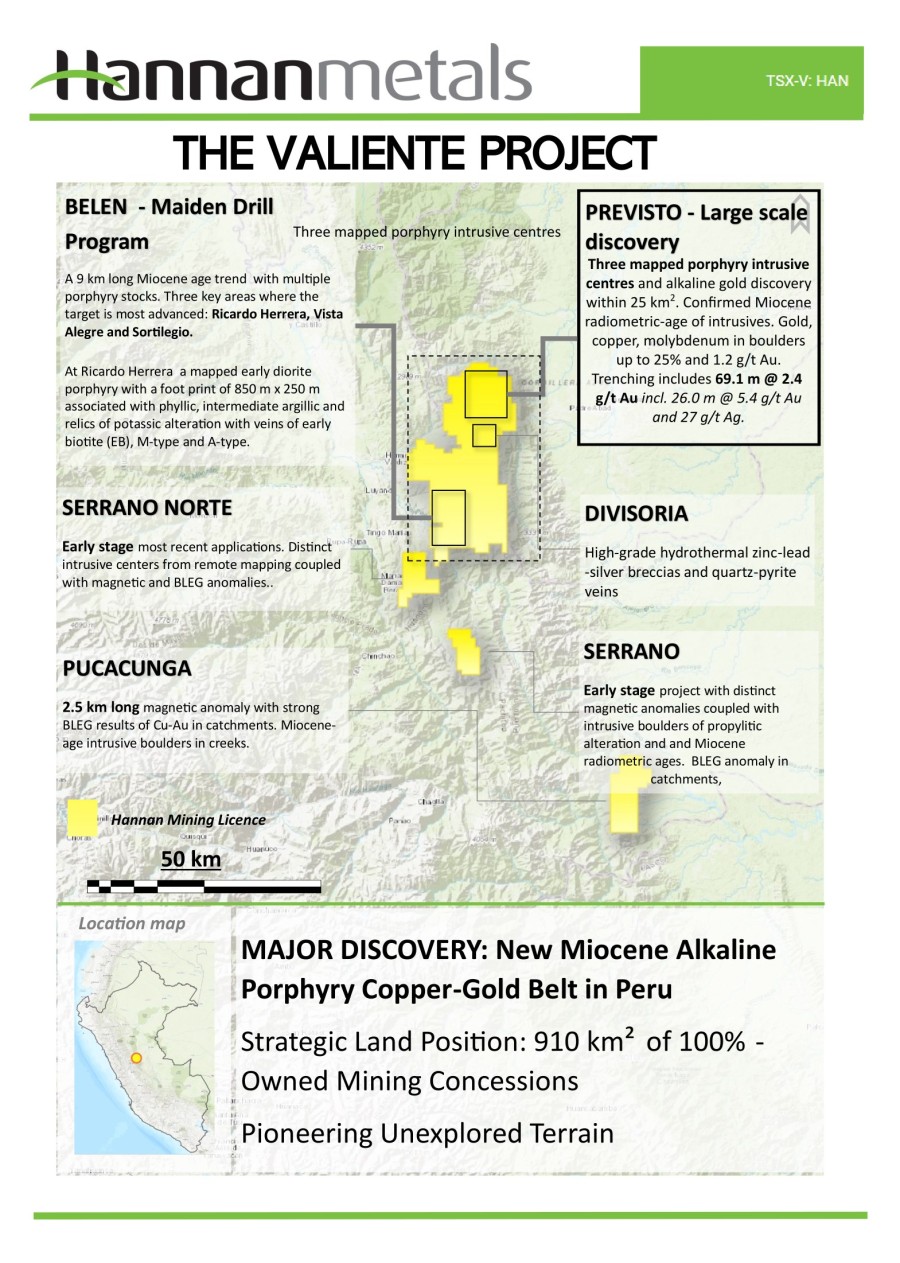 Junior Mining Network