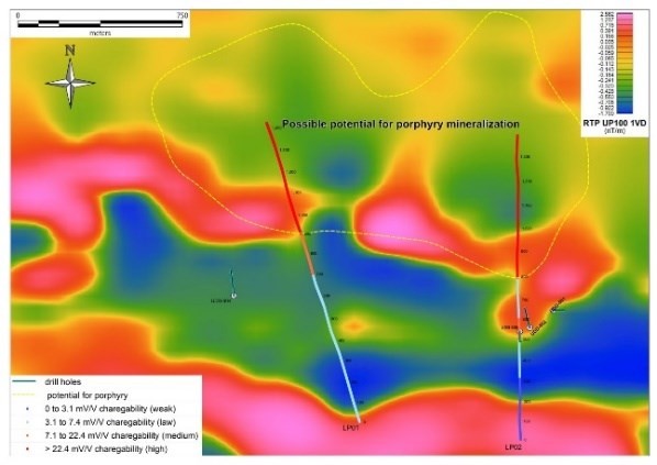 Junior Mining Network
