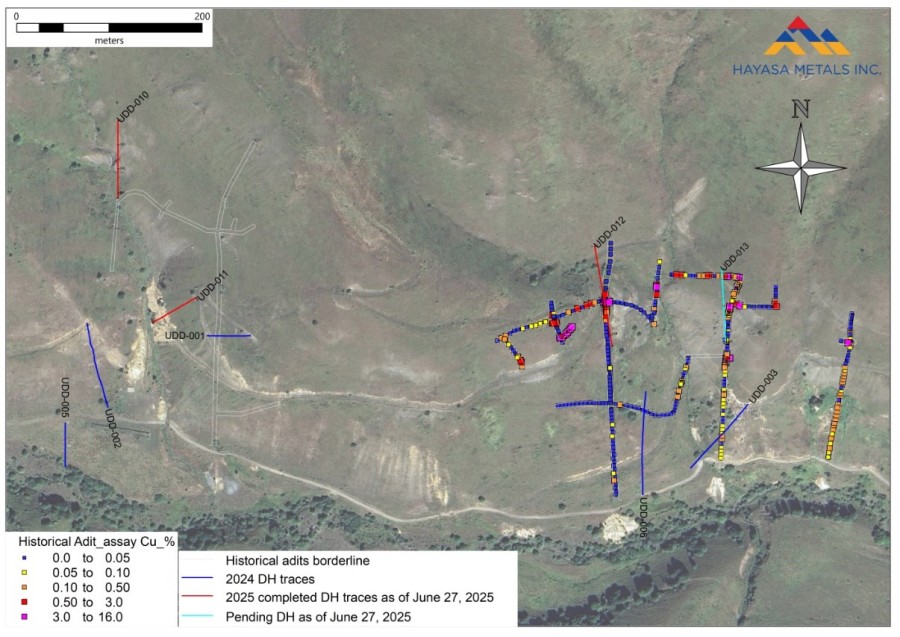 Junior Mining Network