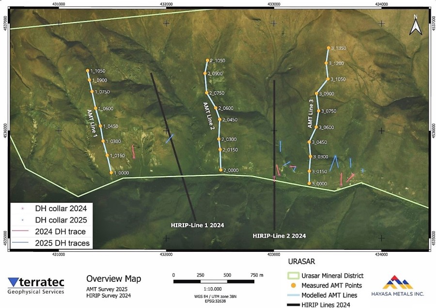 Junior Mining Network