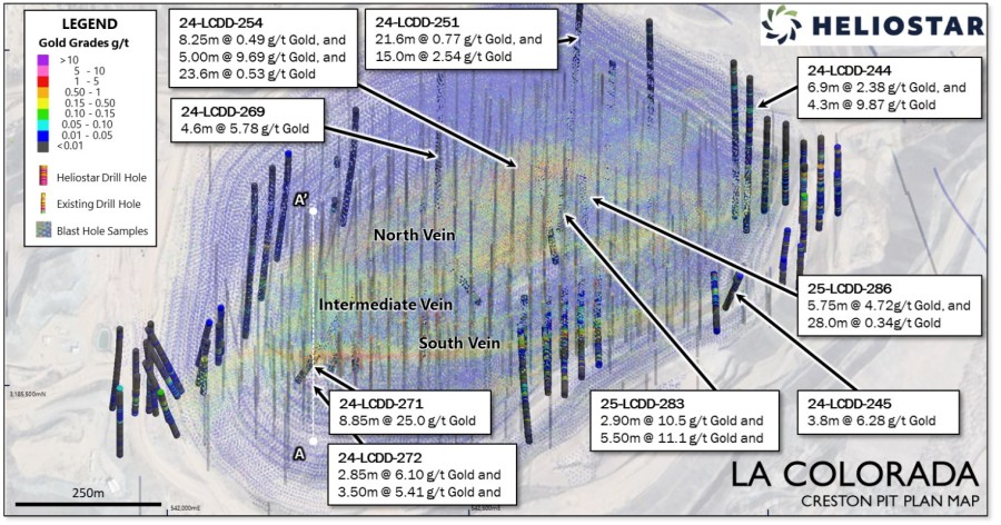 Junior Mining Network