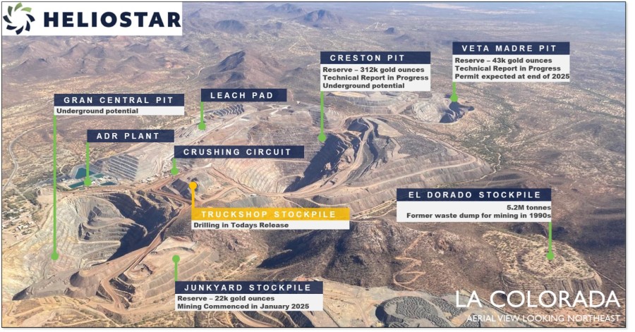 Junior Mining Network