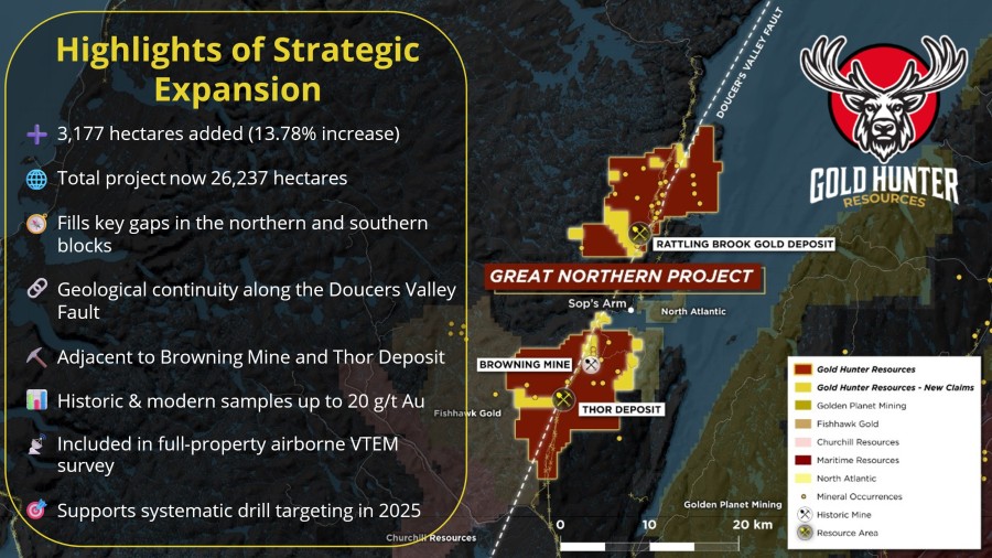 Junior Mining Network