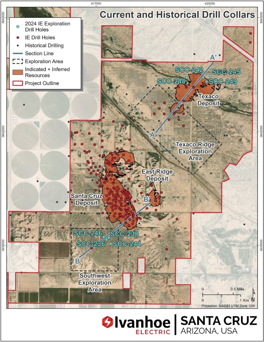 Junior Mining Network