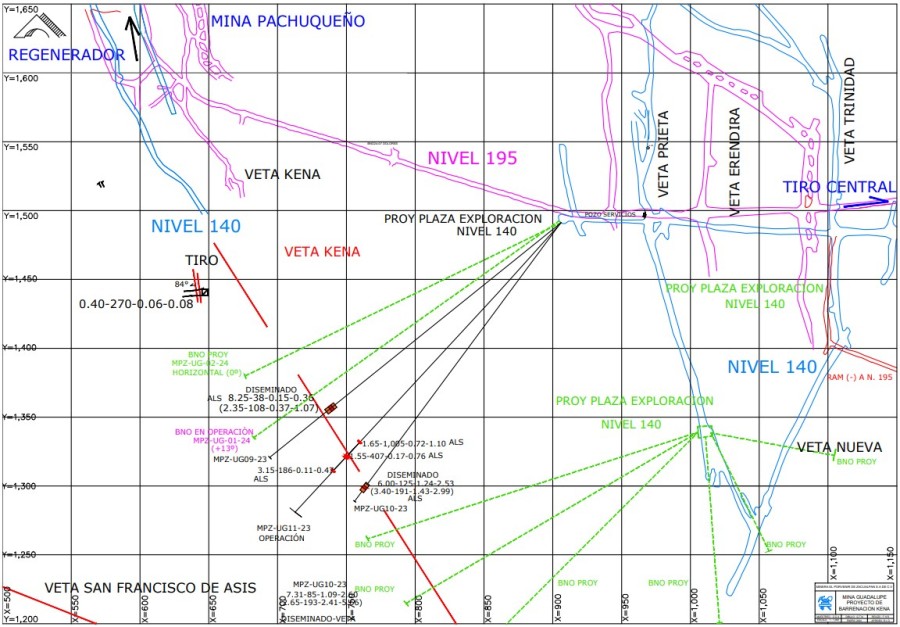 JuniorMiningNetwork