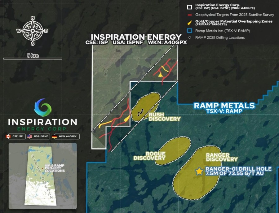 Junior Mining Network