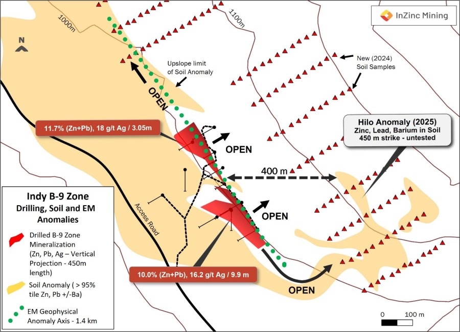 Junior Mining Network
