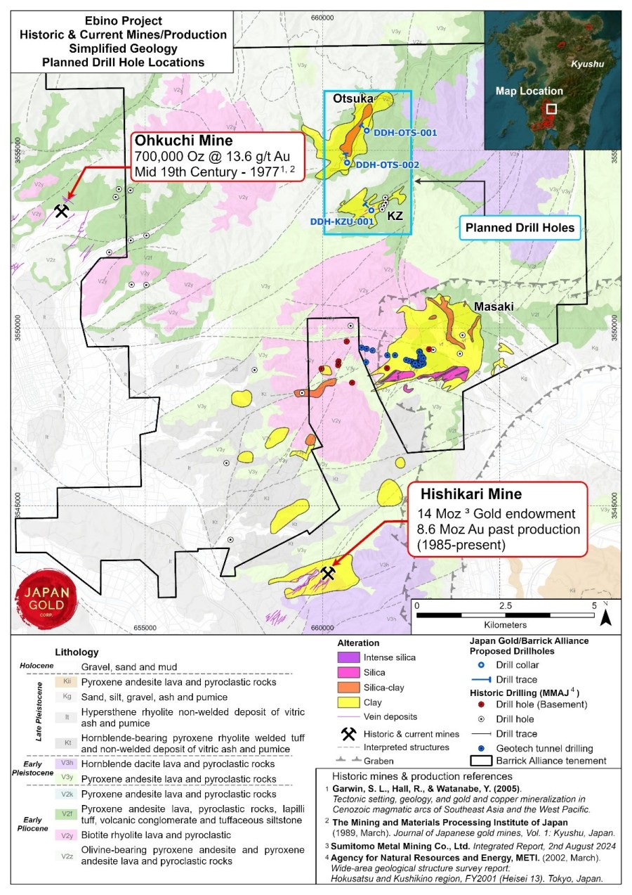 Junior Mining Network