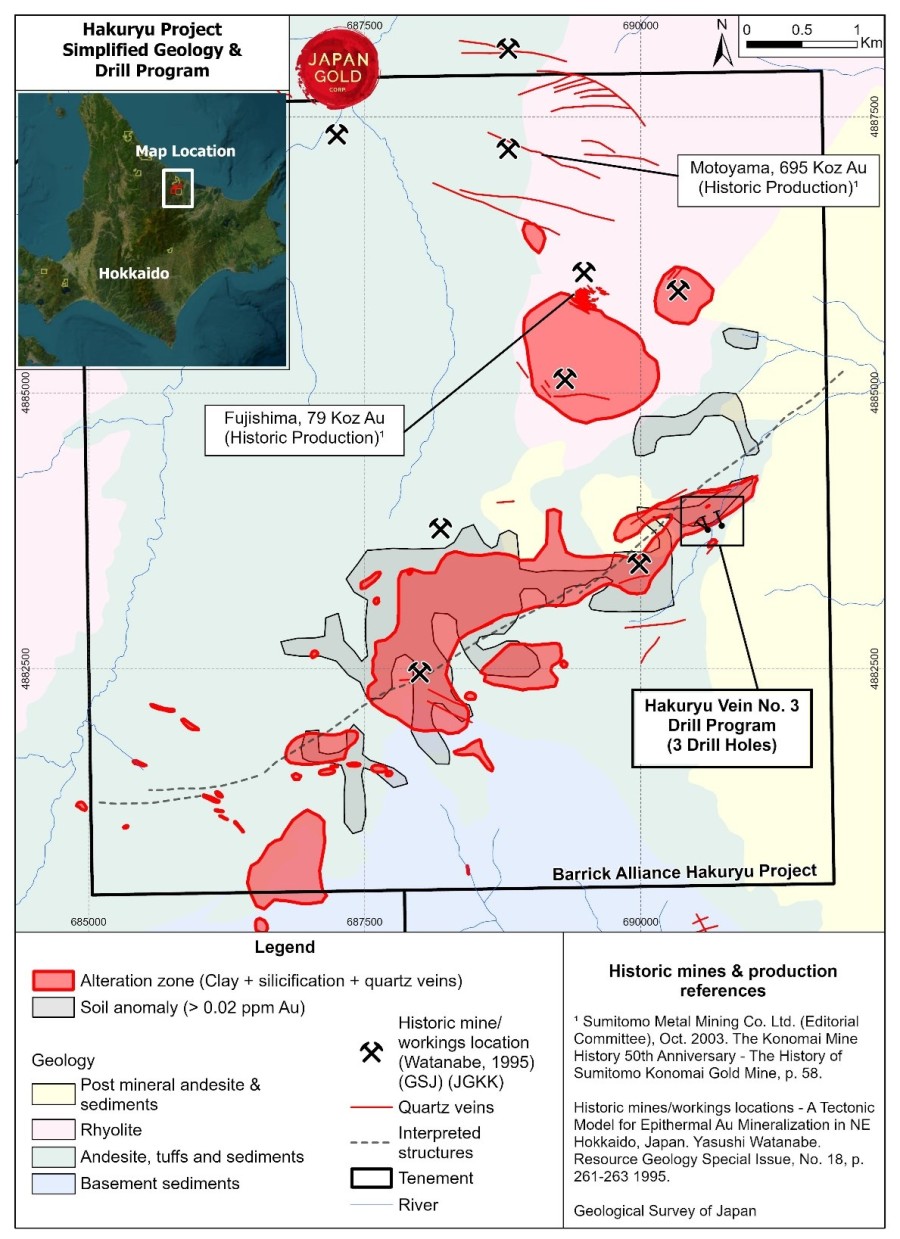 Junior Mining Network