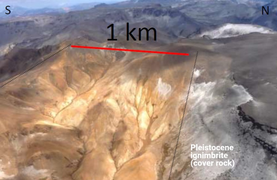 Junior Mining Network