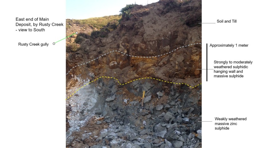 Junior Mining Network
