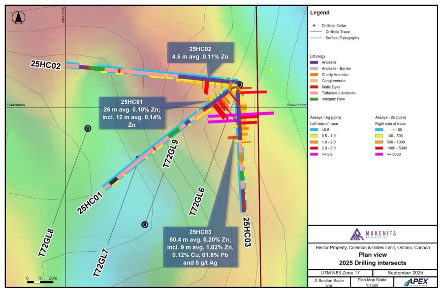 Junior Mining Network