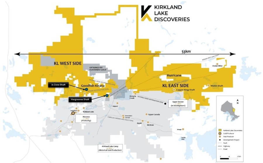 Junior Mining Network