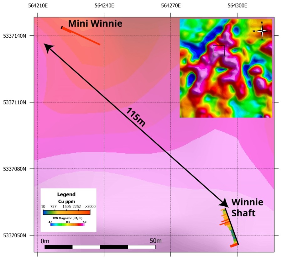 Junior Mining Network