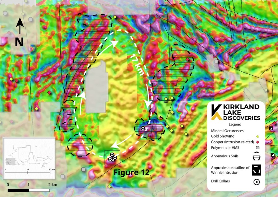 Junior Mining Network