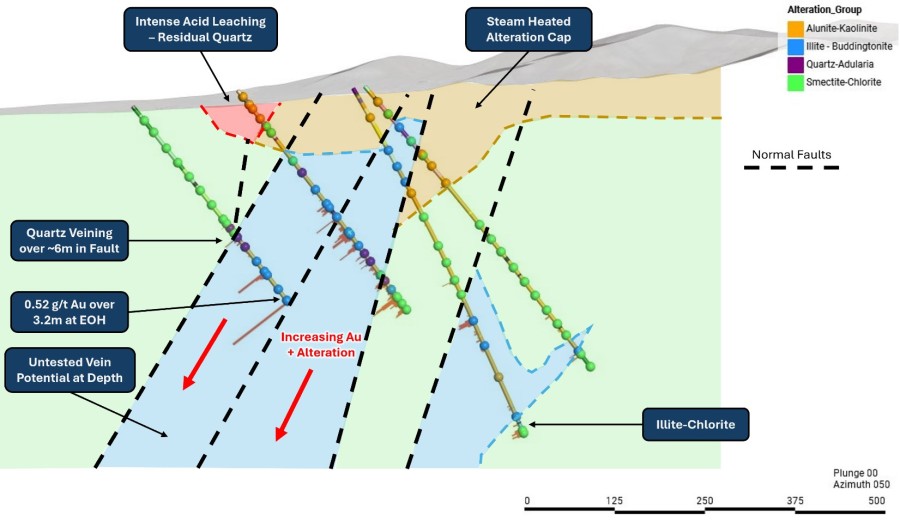 JuniorMiningNetwork