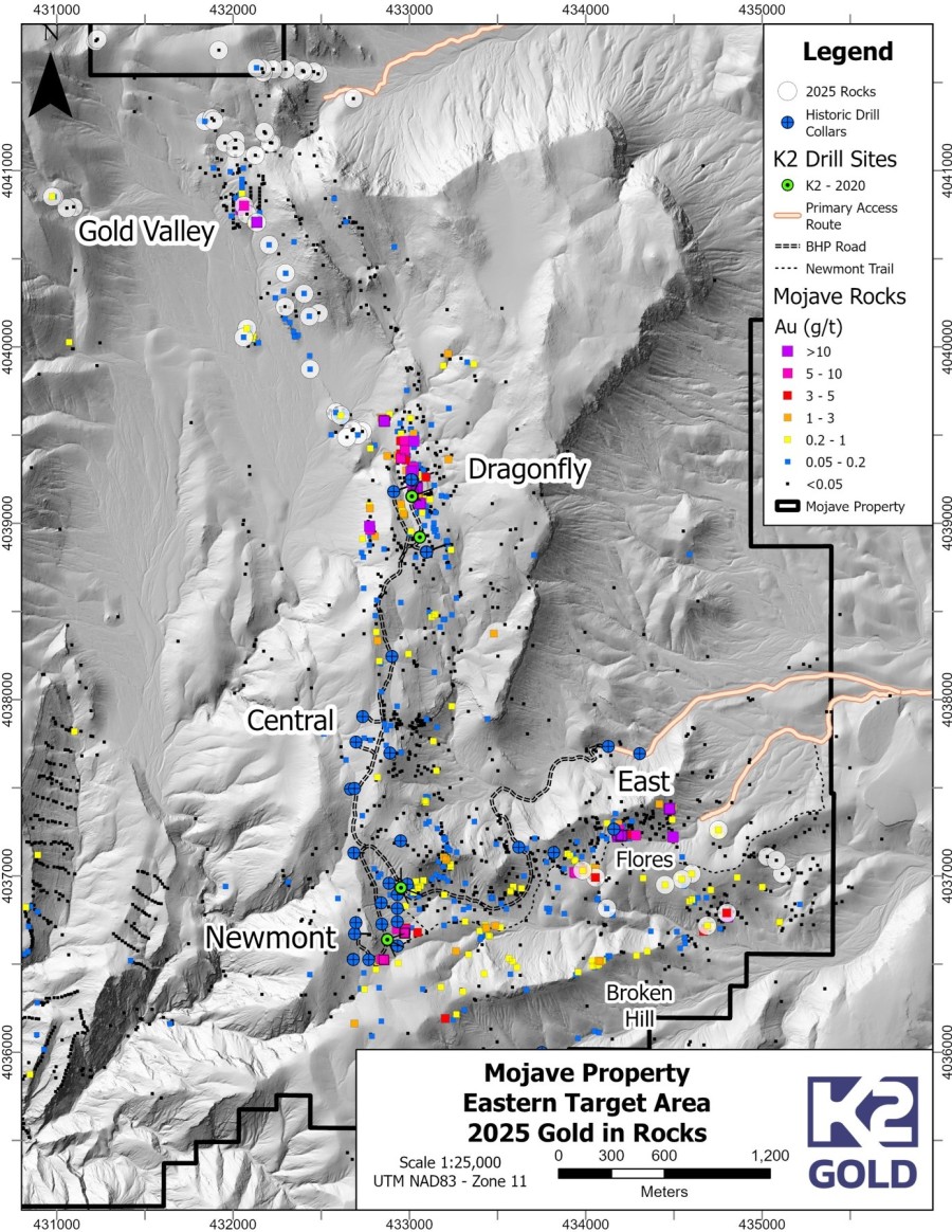 Junior Mining Network