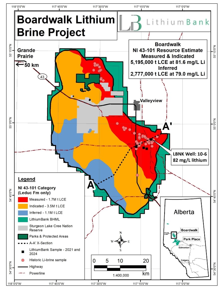 Junior Mining Network