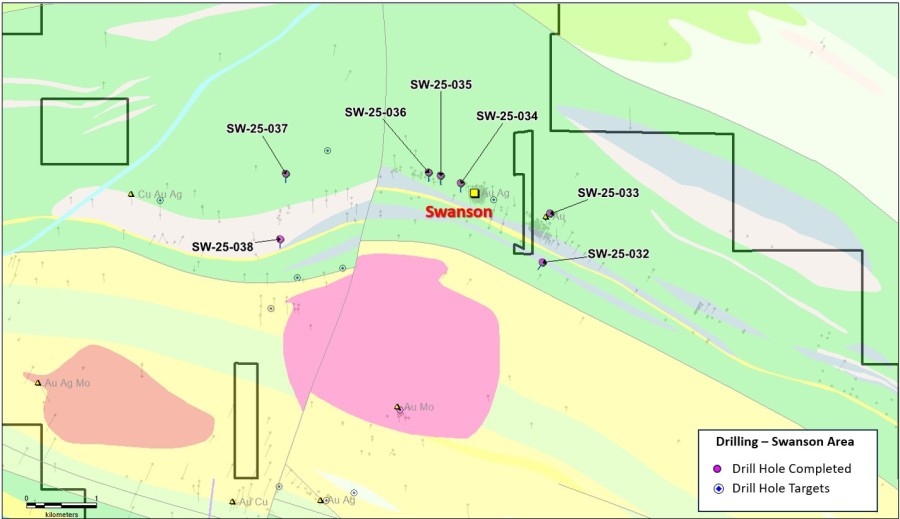 Junior Mining Network