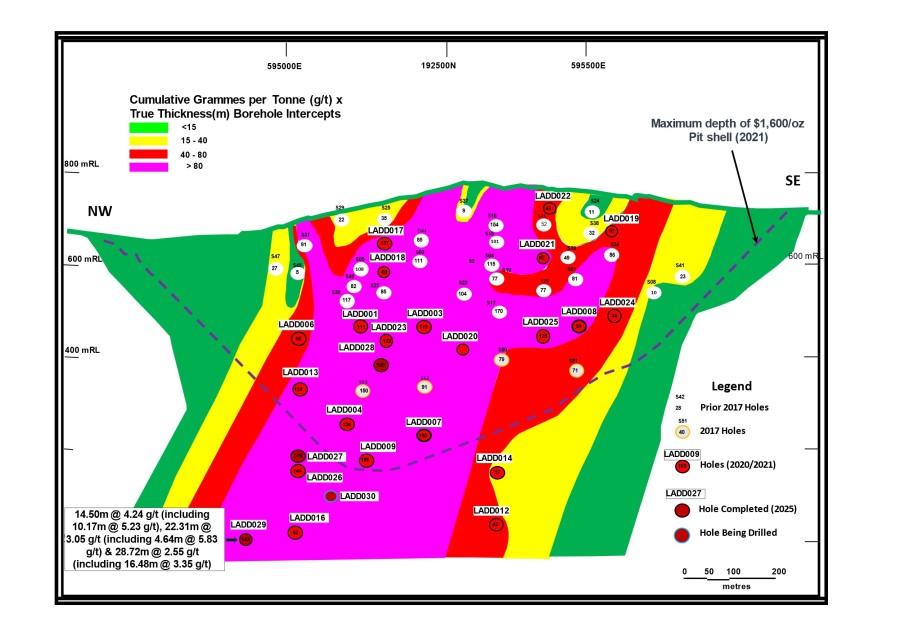 Junior Mining Network
