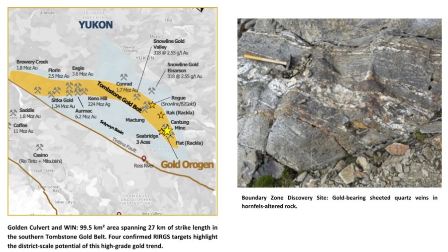Junior Mining Network