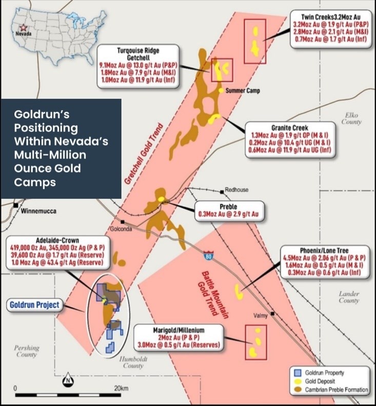 Junior Mining Network