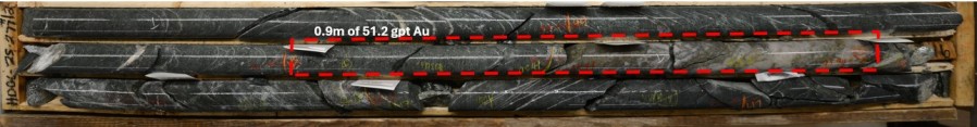 Junior Mining Network