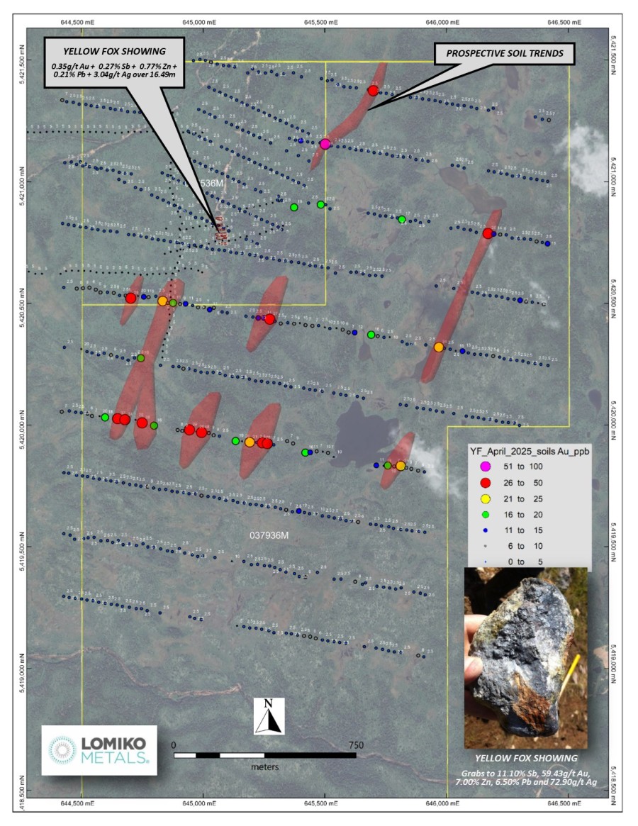 Junior Mining Network