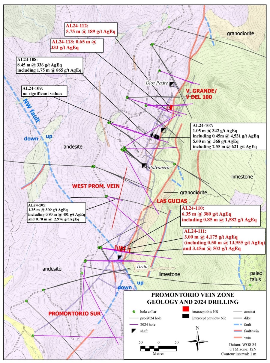 Junior Mining Network