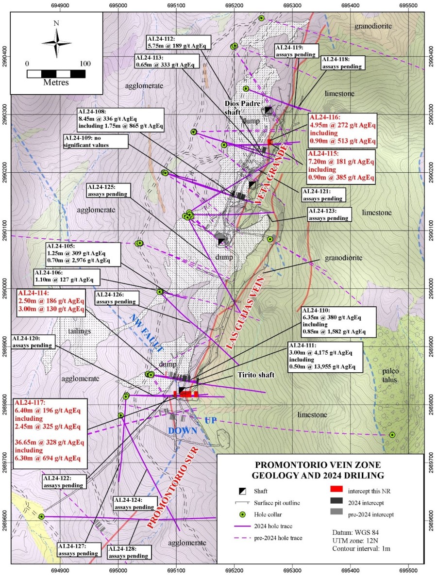 Junior Mining Network