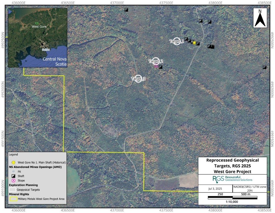 Junior Mining Network