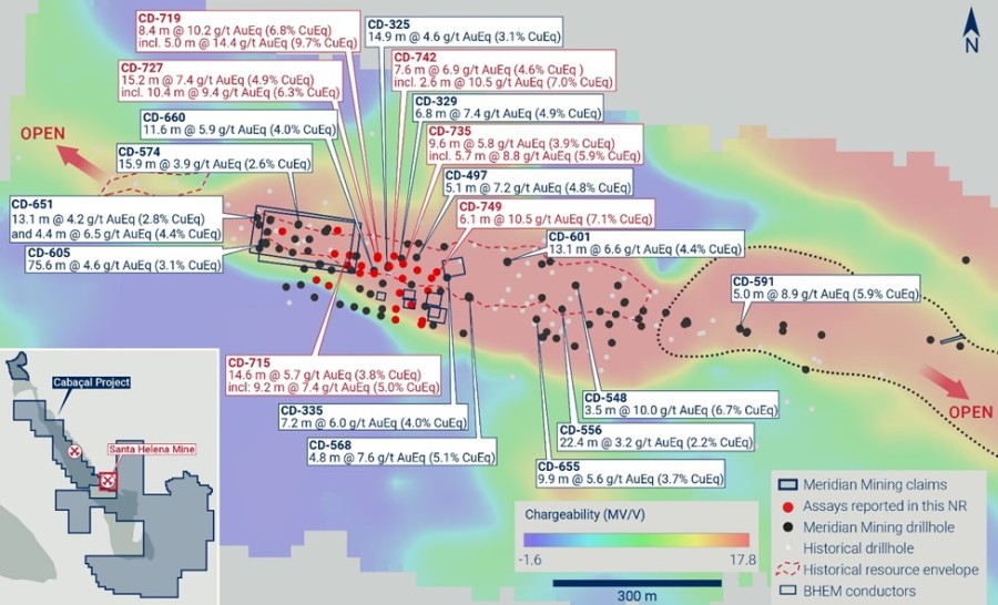 Junior Mining Network